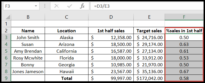 Apply Percentage Format Excel Shortcut 