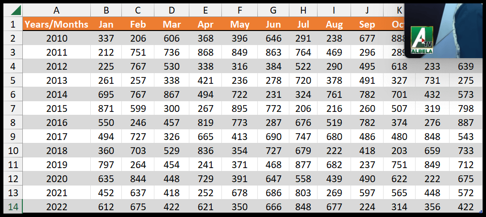 data-loaded-in-sheet