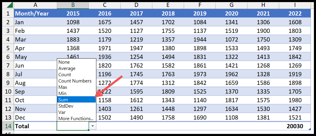 select-sum-for-each-cell-of-rows