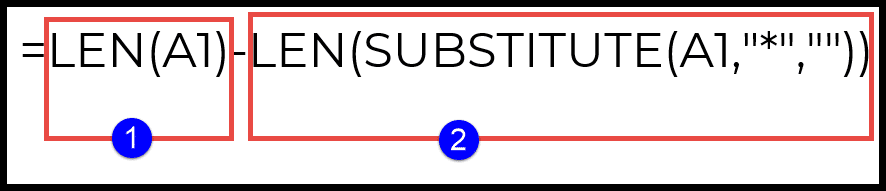 understand-len-and-substitute-function
