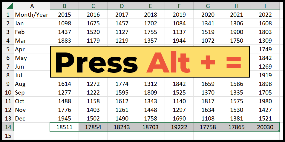 press-keyboard-shortcut-alt-plus-equal