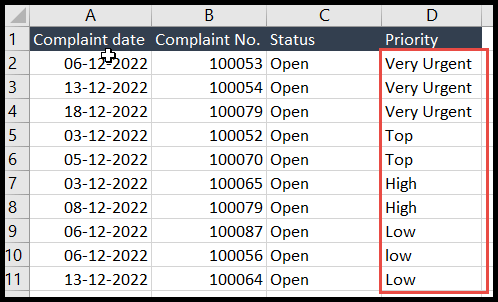 sorted-data-per-custom-list