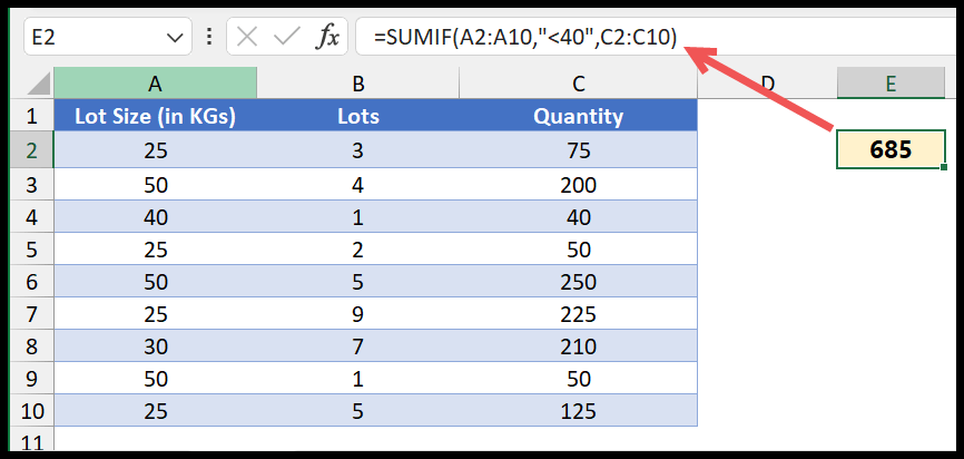 sumif-less-than