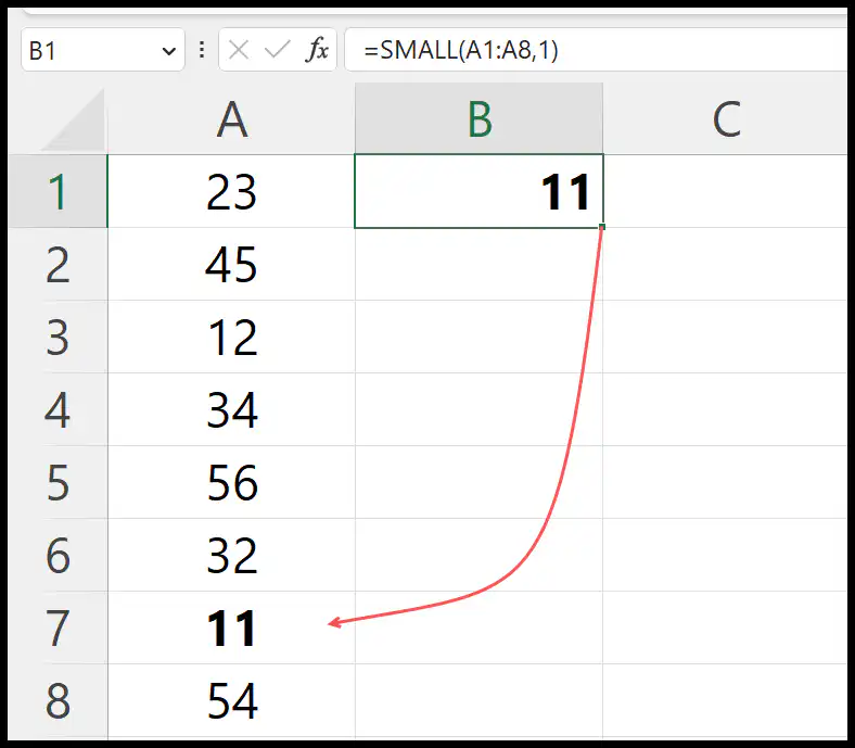 small-function-result