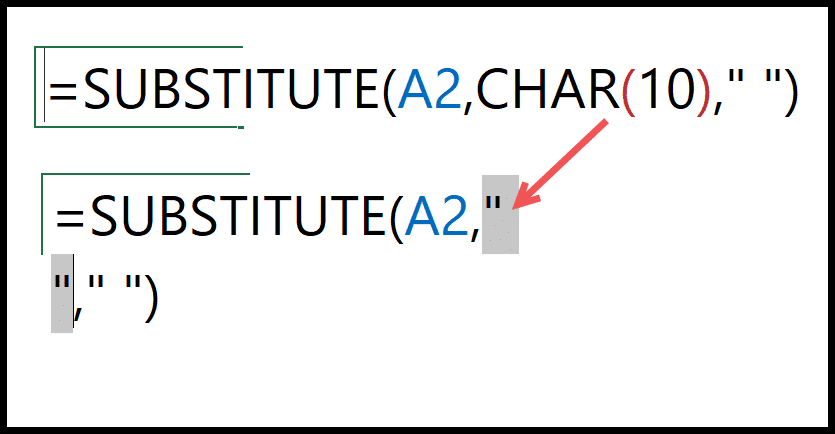 understand-the-formula