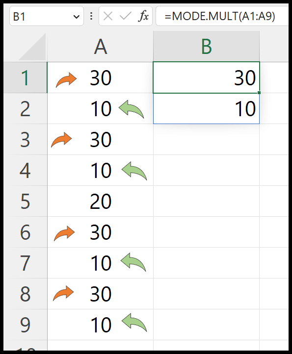 Get the most frequent number s from an array excel formula 