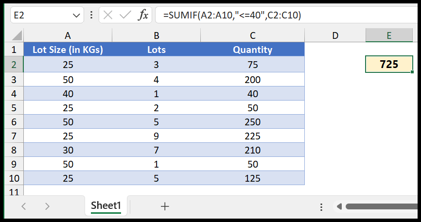 sumif-result-with-lower-sign