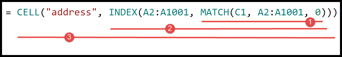 spit-the-formula-into-three-parts
