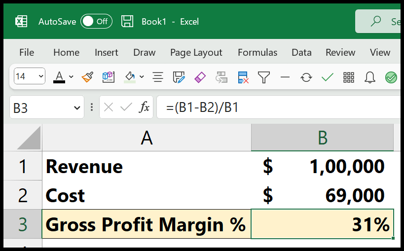 resulted-gross-profit