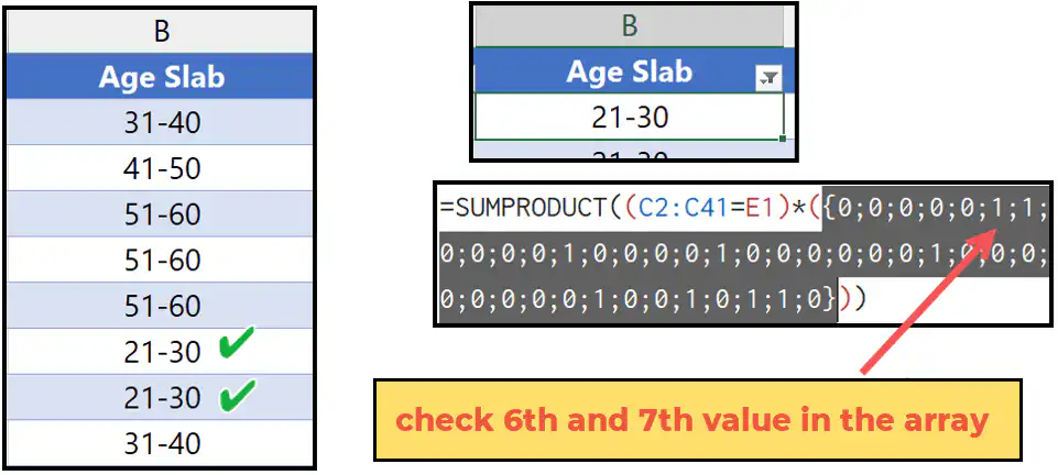 values-equivalent-to-values-applied