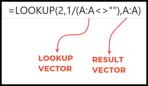 lookup-function-vector-syntax