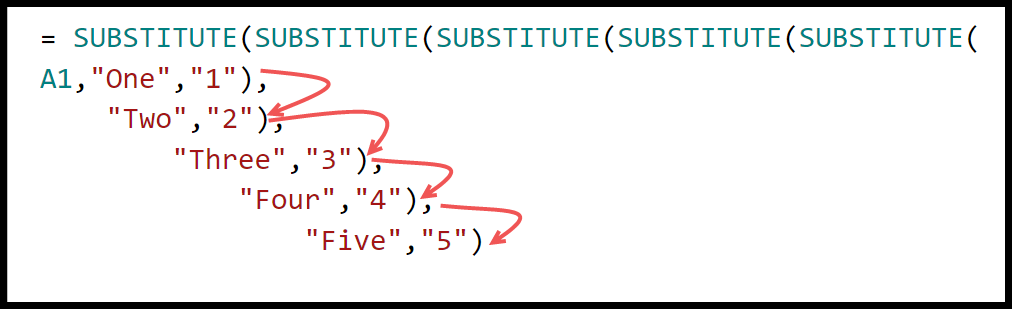 second-function-uses-the-returned-value-by-first