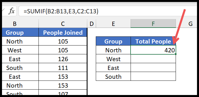 sum-of-referred-group-values