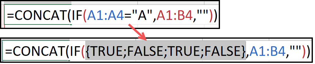 concat-with-if-to-check-condition