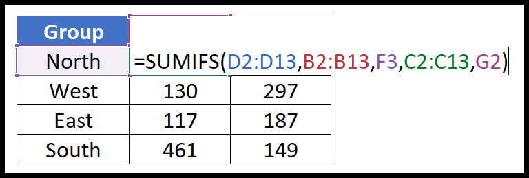sumifs-to-sum-values-of-two-groups