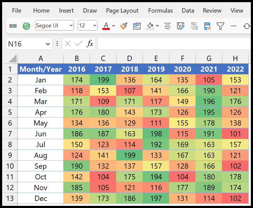 How to Remove Conditional Formatting in Excel