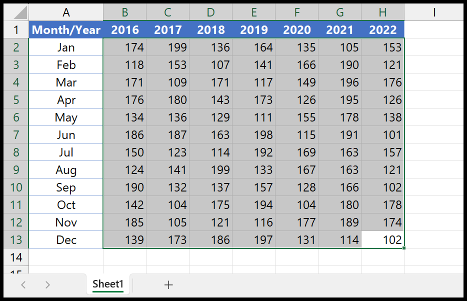 formatting-removed-entirely