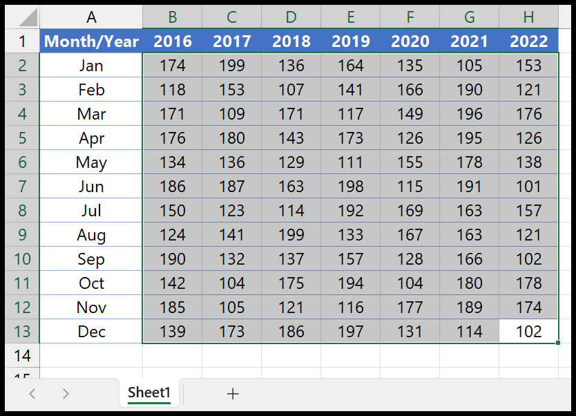 conditional-formatting-removed