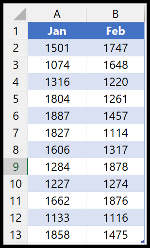 ai-to-write-excel-formulas-9gag