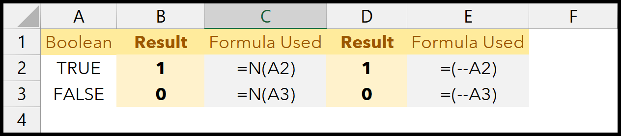 convert-true-false