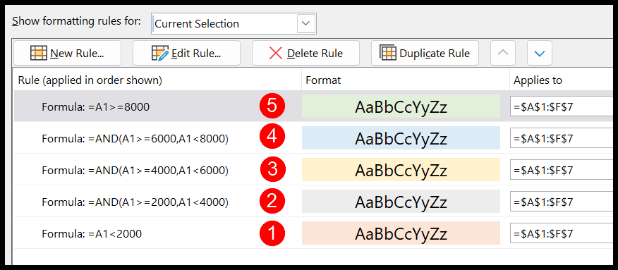 five-rules-color-scales-conditional-formatting