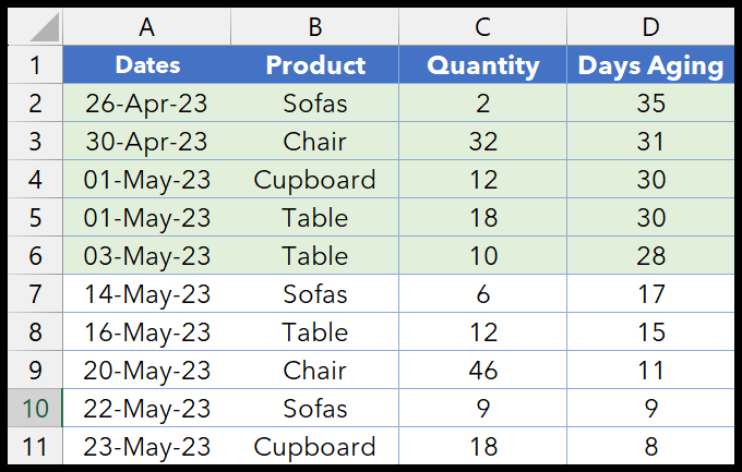 highlight-all-rows-with-given-reference-number