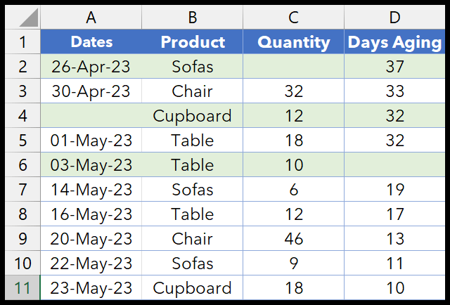 highlighted-rows-with-a-blank-cell