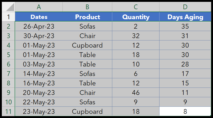 2-select-all-rows-and-columns 2-select-all-rows-and-columns