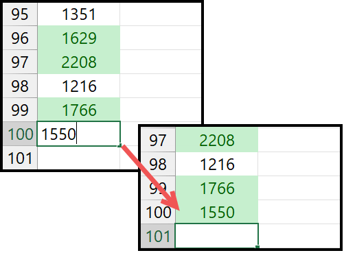 conditional-formatting-applied-to-entire-column
