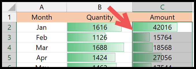 conditional-formatting-applied-to-selected-range