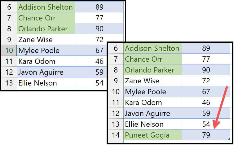 convert-data-into-table