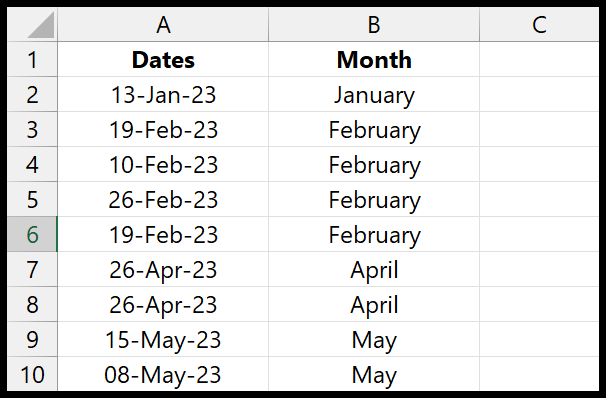 sorted-data-by-month