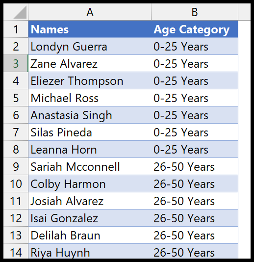 9-custom-list-wise-sorted-data