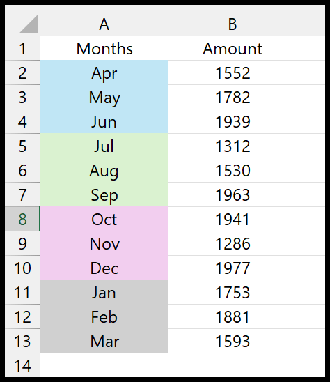 data-sorted-by-color