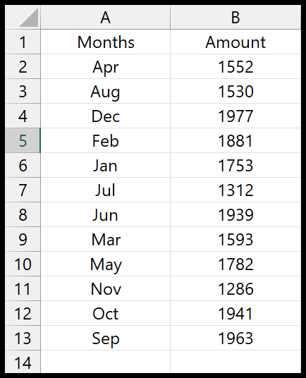 custom-list-to-sort
