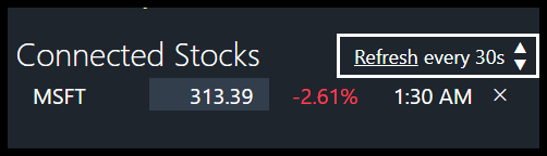stock-price-in-a-cell