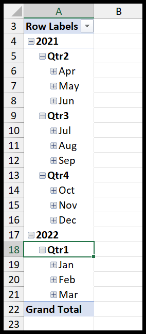 7-structure-have-years-quarters-months-and-further-dates