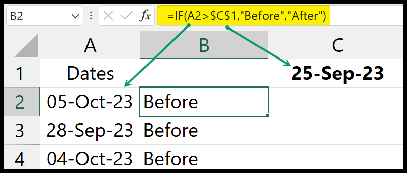formula-to-check-if-date-is-before-a-date