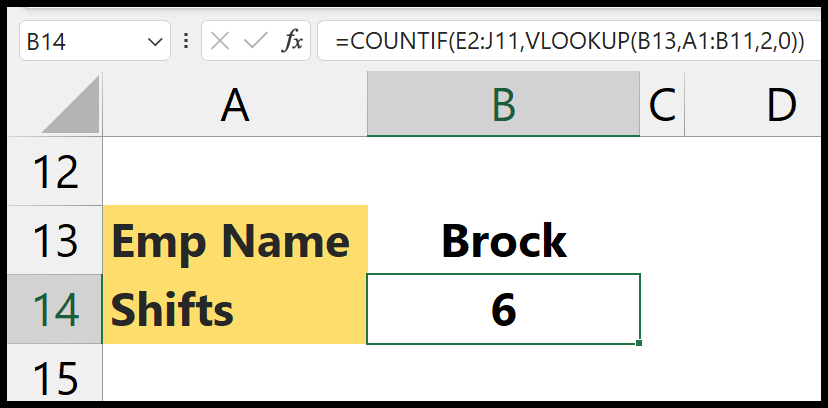 returns-the-count