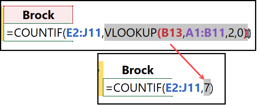 vlookup-refers-to-the-cell