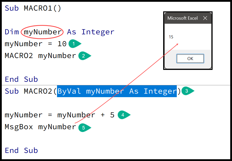 ByVal In VBA Learn To Use In A Excel Macro