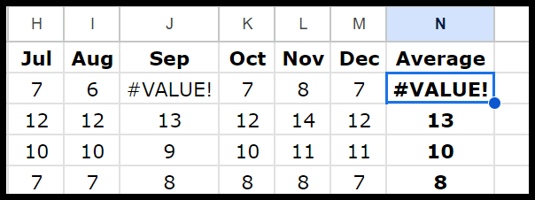 values-with-errors