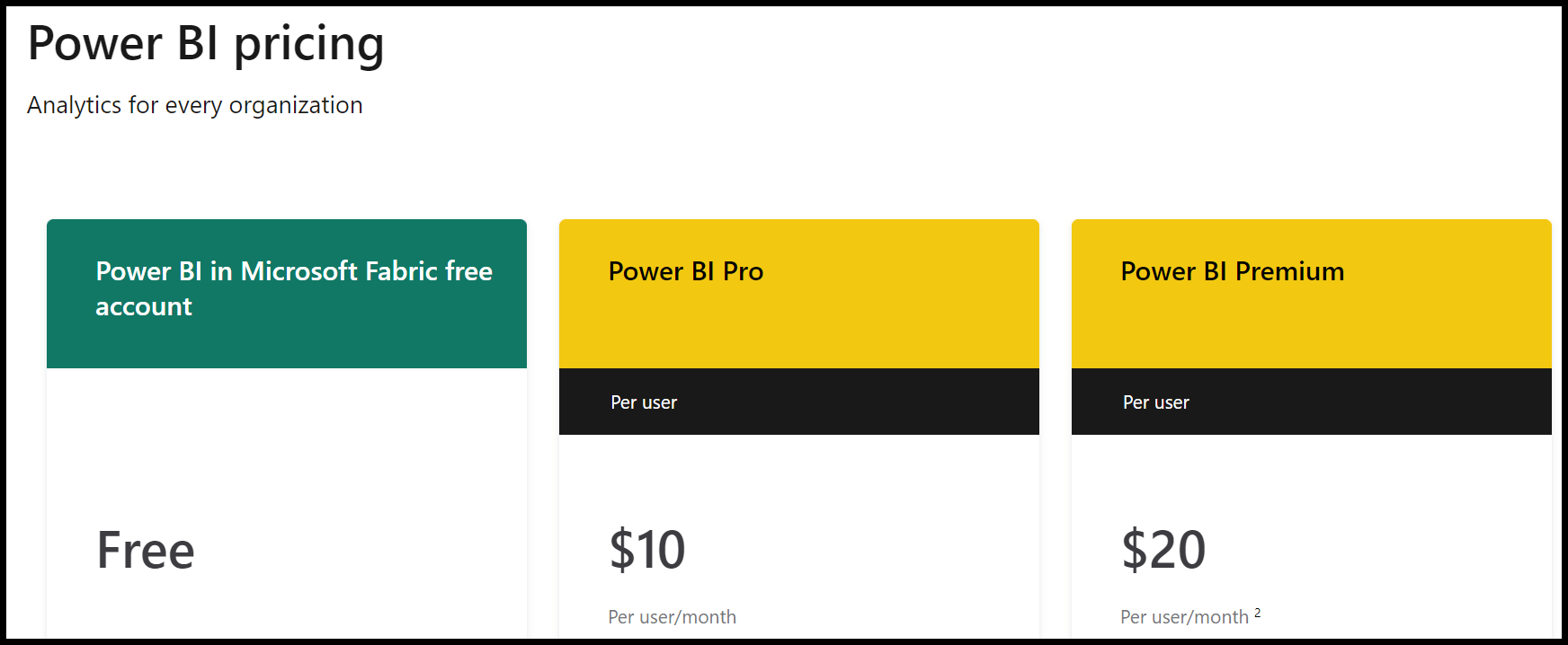 power-bi-pricing