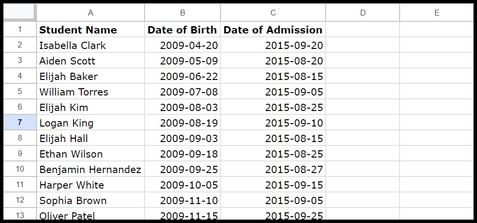 data-sorted-by-dates