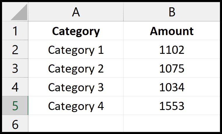how to add data into a pie chart excel