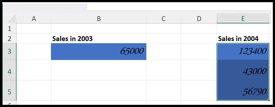 cell-range-formatting-changed