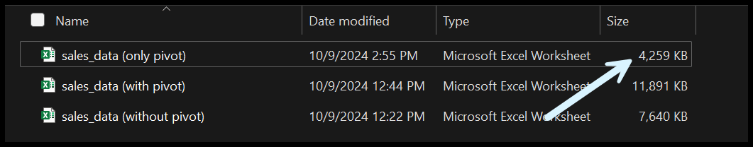 understanding-file-elements-impact-on-size