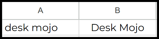 write-capitalize-the-first-letter-in-google-sheets